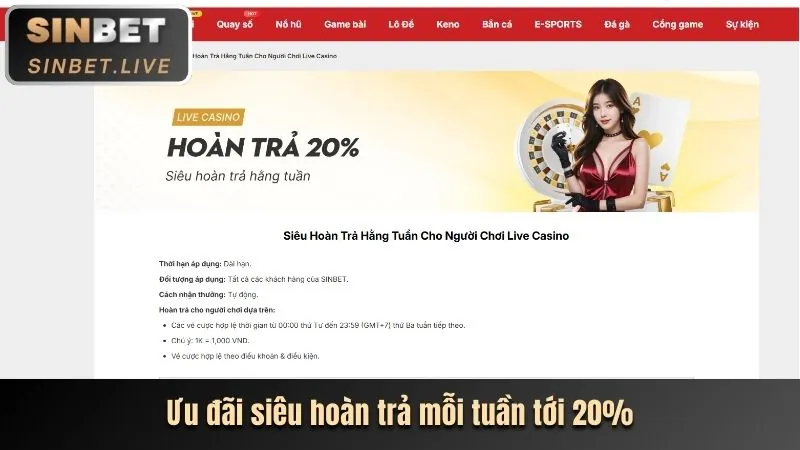 Hình ảnh hoàn trả hàng tuần