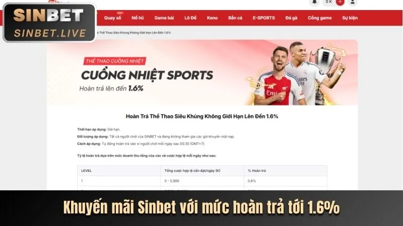 Giao diện trang chủ GA888 và khu vực đăng nhập